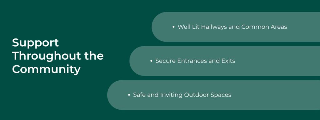 infographic that says 'Support Throughout the Community, Well Lit Hallways and Common Areas, Secure Entrances and Exits, Safe and Inviting Outdoor Spaces'