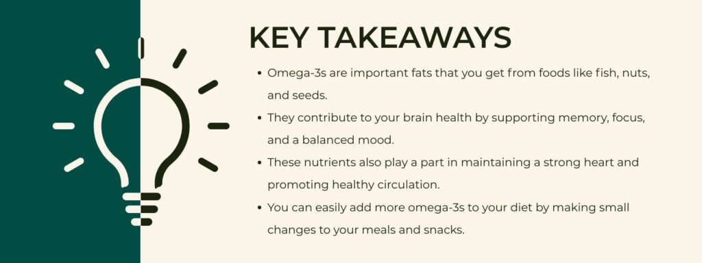infographic that says 'Key Takeaways Omega-3s are important fats that you get from foods like fish, nuts, and seeds. They contribute to your brain health by supporting memory, focus, and a balanced mood. These nutrients also play a part in maintaining a strong heart and promoting healthy circulation. You can easily add more omega-3s to your diet by making small changes to your meals and snacks.'